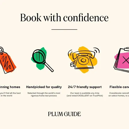 Plum Guide - Some Like It Cold *